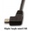 USB PowerPlug